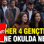 tuik-acikladi-her-4-gencten-1i-issiz-HfdRR4CG-1